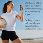 Otella Cooling Body Spray - Orange Ginger